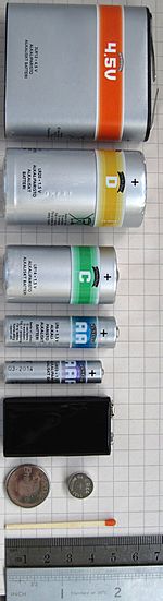Batterien
