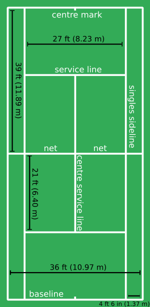 Tennis court imperial