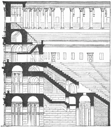 L-Kolloseum