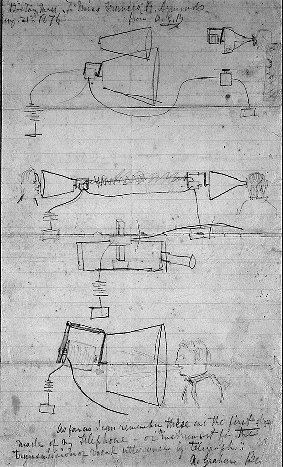 Drawing by Alexander Graham Bell, 1876. In Alexander Graham Bell Family Papers, Manuscript Division, Library of Congress
