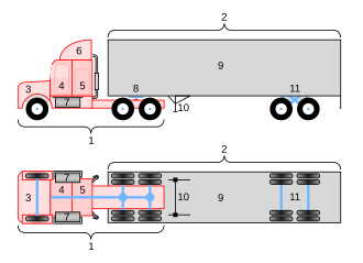US conventional type