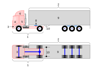 UK Cab-Over-Engine type