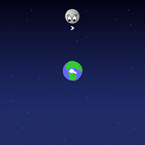 Animation showing how the Moon orbits around Earth while also rotating on its own axis at the same speed.
