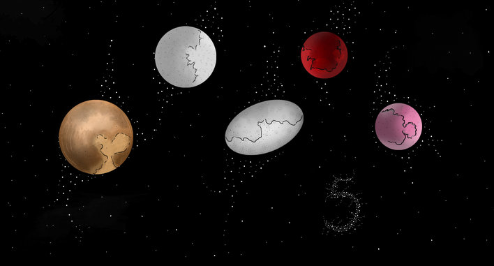 Some dwarf planets