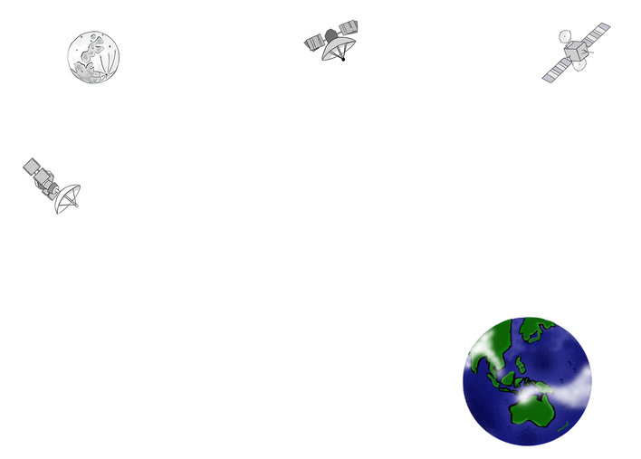 Earth and satellites