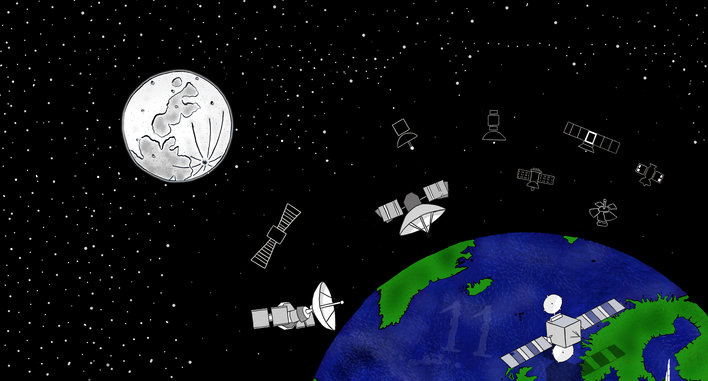 Satellites in space