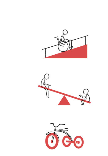 Simple machines