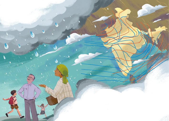 The path of the southwest monsoon in India