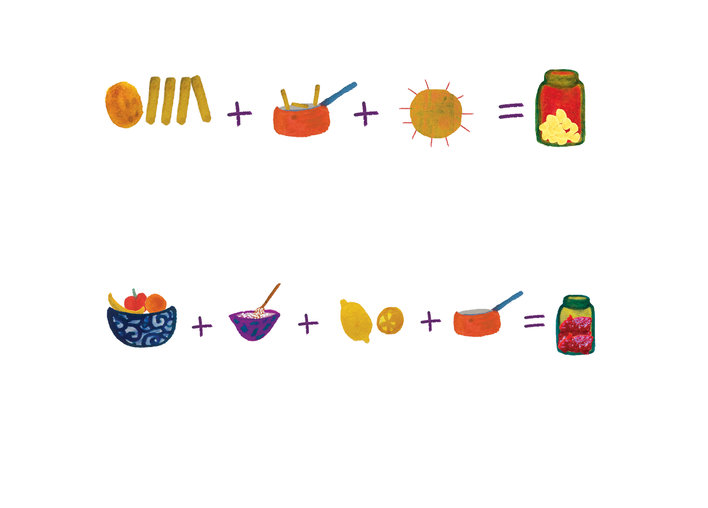 Process of preserving fruits and vegetables