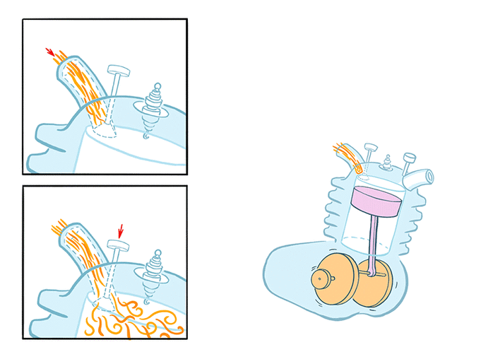 Petrol enters engine from the petrol tank.