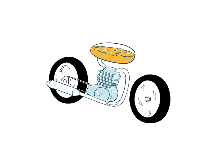 The petrol from the petrol tank enters the engine which makes the back wheel spin making the motorcycle move forward.
