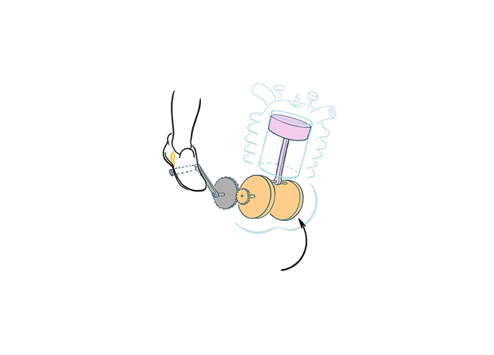 The kick makes the crankshaft spin.