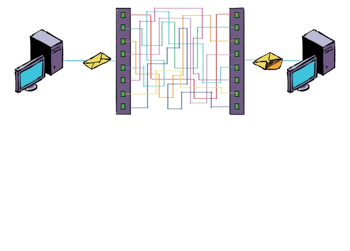 Computers sending emails to each other