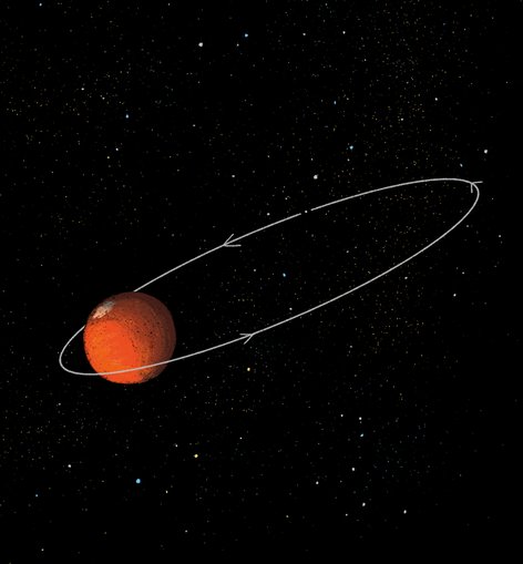 Mangalyaan begins to orbit around Mars