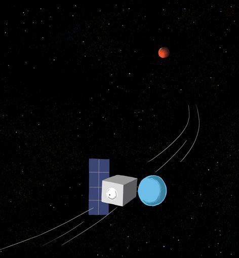 Mangalyaan flies to Mars