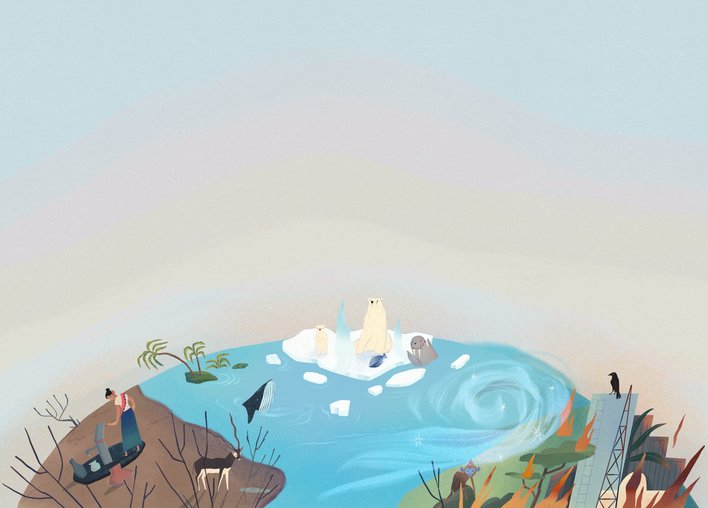 Climate changing circle