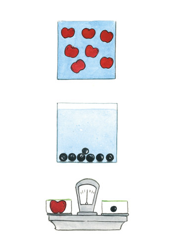 Apples, marbles and a weighing scale