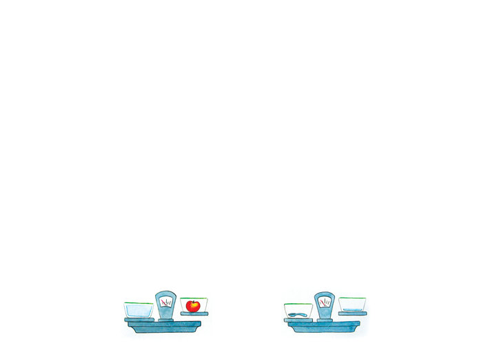 Two weighing scales
