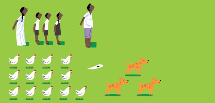Hens and Dogs