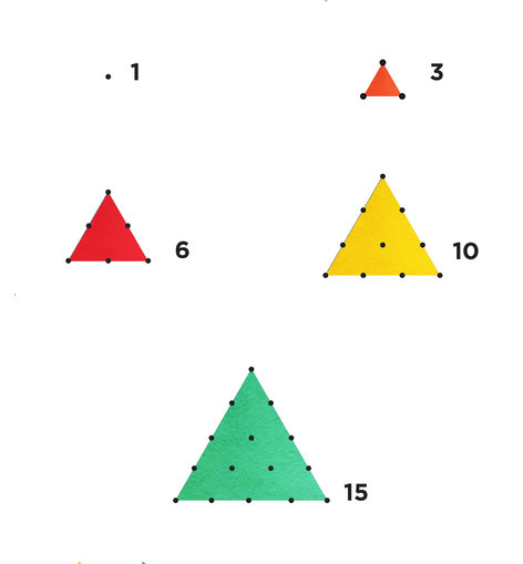 Triangles