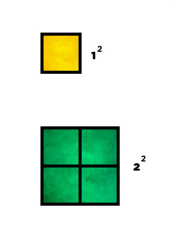 Squared grids: 1 squared and 2 squared