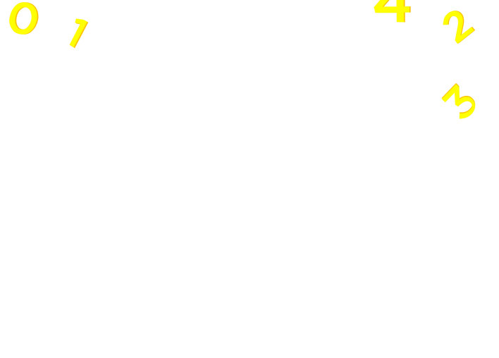 Numbers