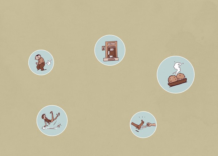Series of activities