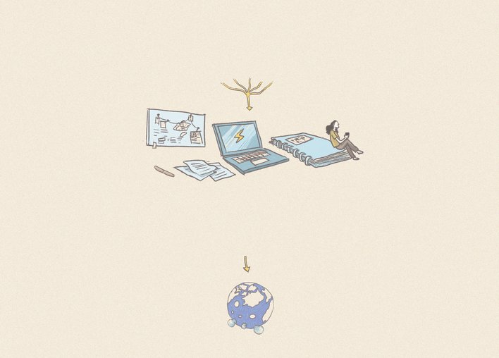 An infographic