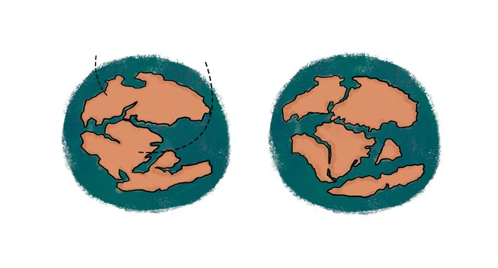 Maps showing the breaking of a super continent