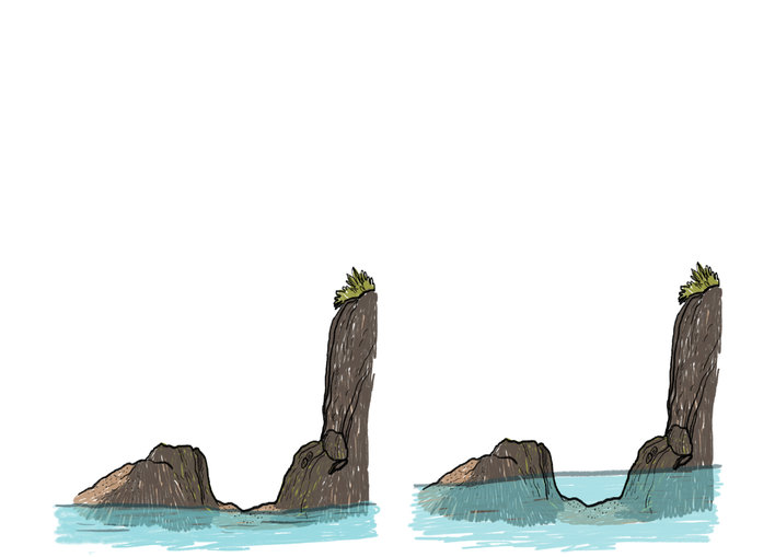 2 tide pools